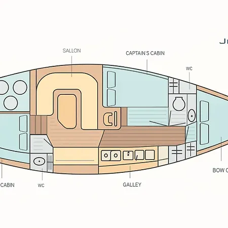 Bådhotel On - Sailboat